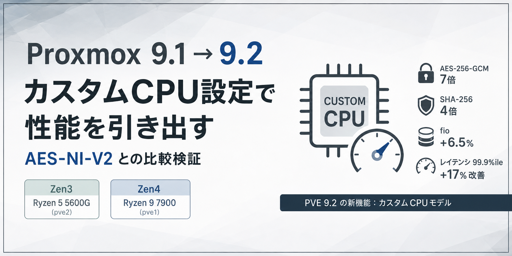 Proxmox 9.2 のカスタムCPU設定を試す：AES-NI-V2 からどれだけ速く